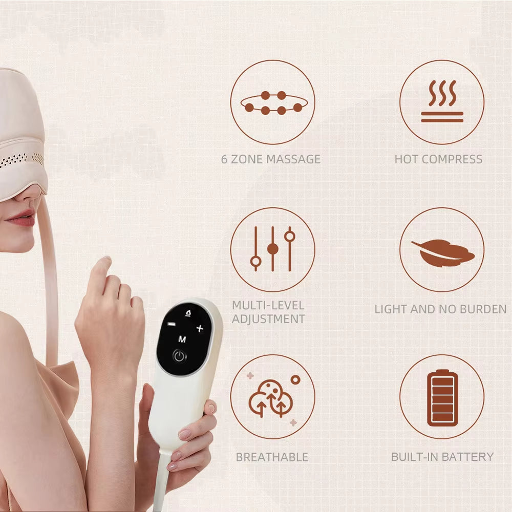 Neuro Cool Headache Relief Cap