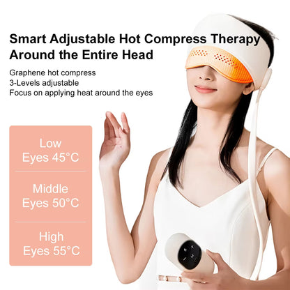 Neuro Cool Headache Relief Cap